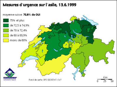 switzerland emergency asylum referendum 1999 june 13