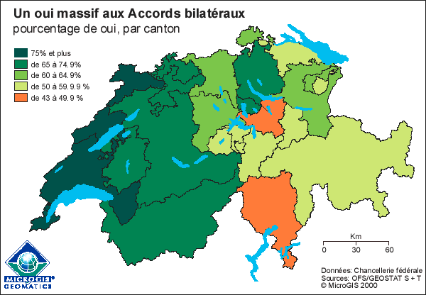 switzerland bilateral accords referendum may 2000