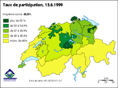 referendum june 13 1999 participation switzerland