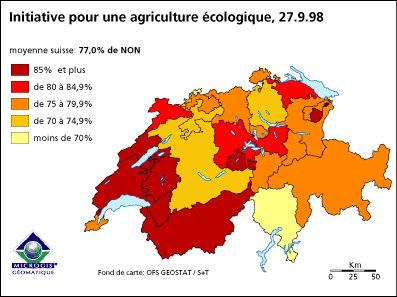 swtzerland ecological agriculture referendum september 1999
